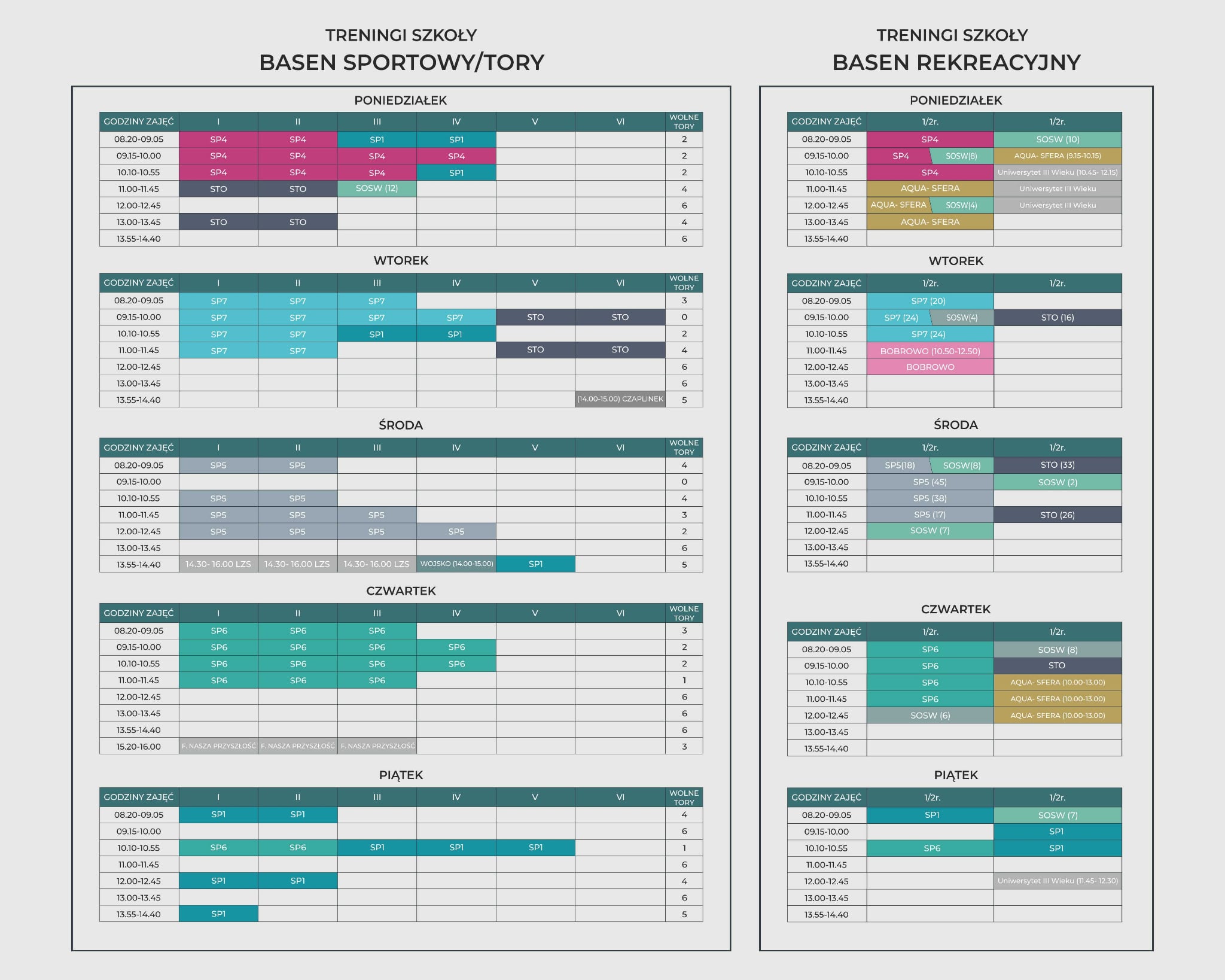 grafik zajęć do godziny 15.00