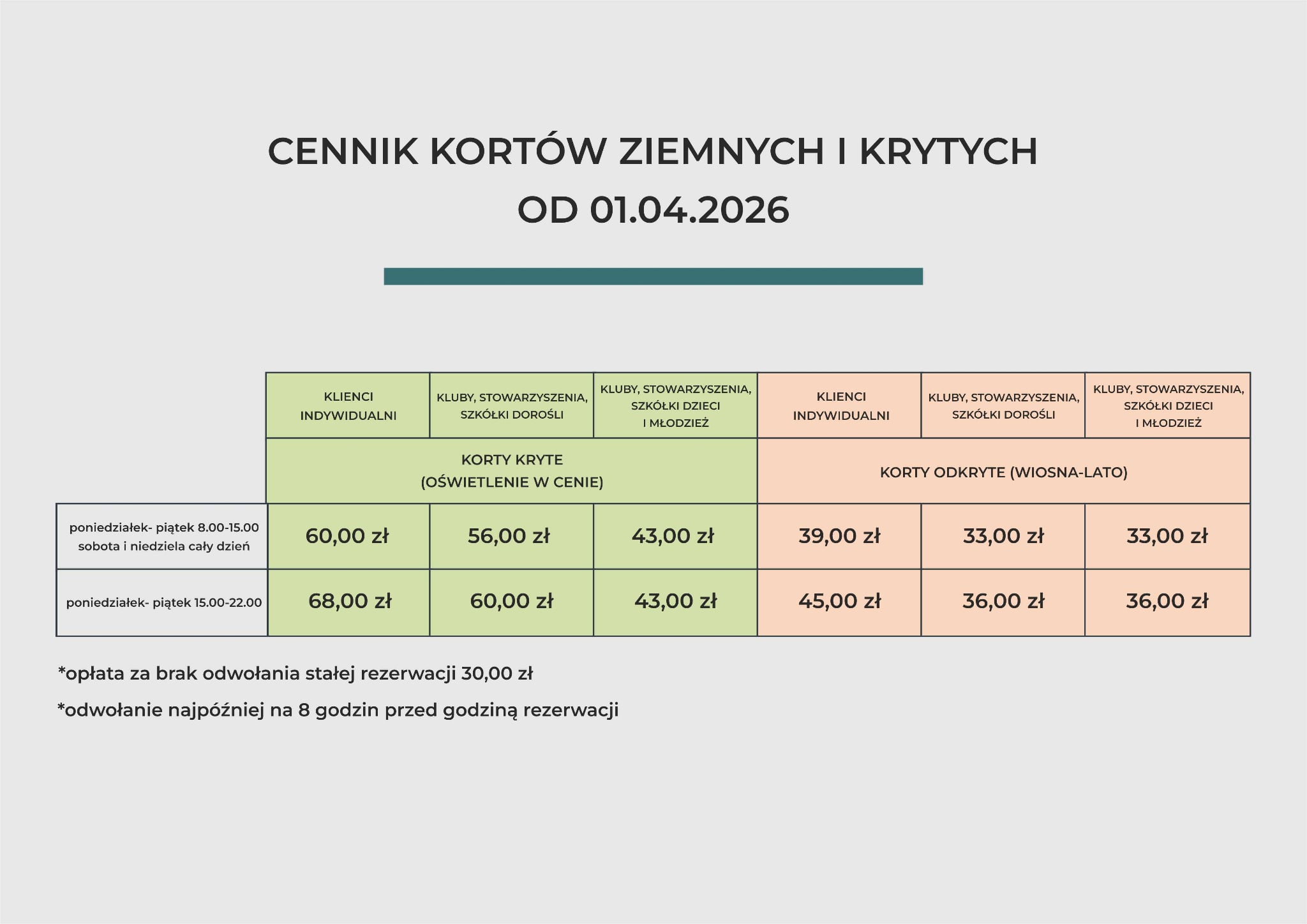 cennik korty