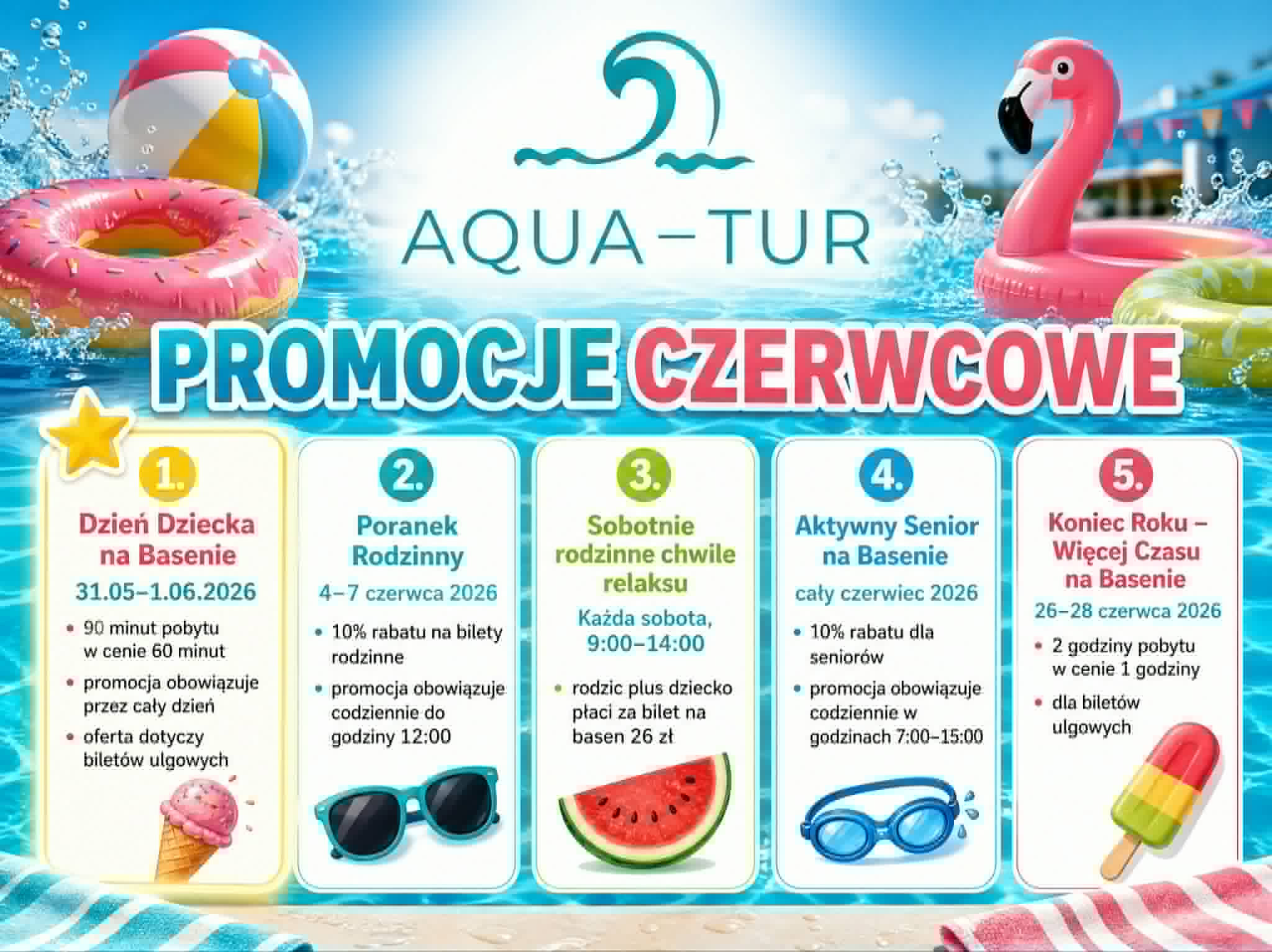 Promocje czerwcowe