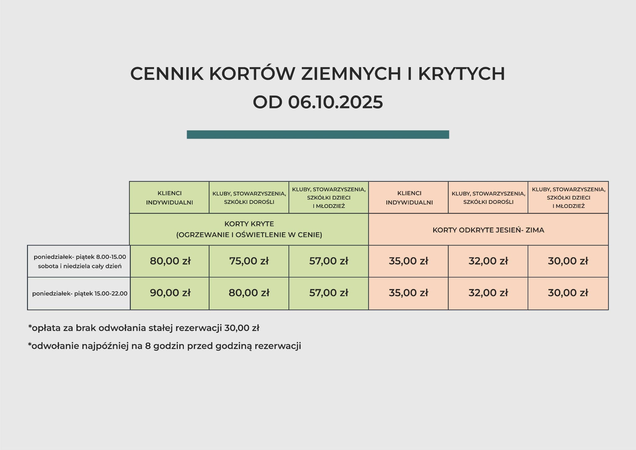 Cennik kortów tenisowych Cennik kortów tenisowych