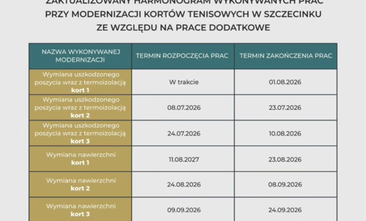 informacja dla klientów